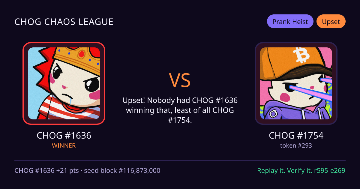 Highlight card: CHOG #1636 versus CHOG #1754