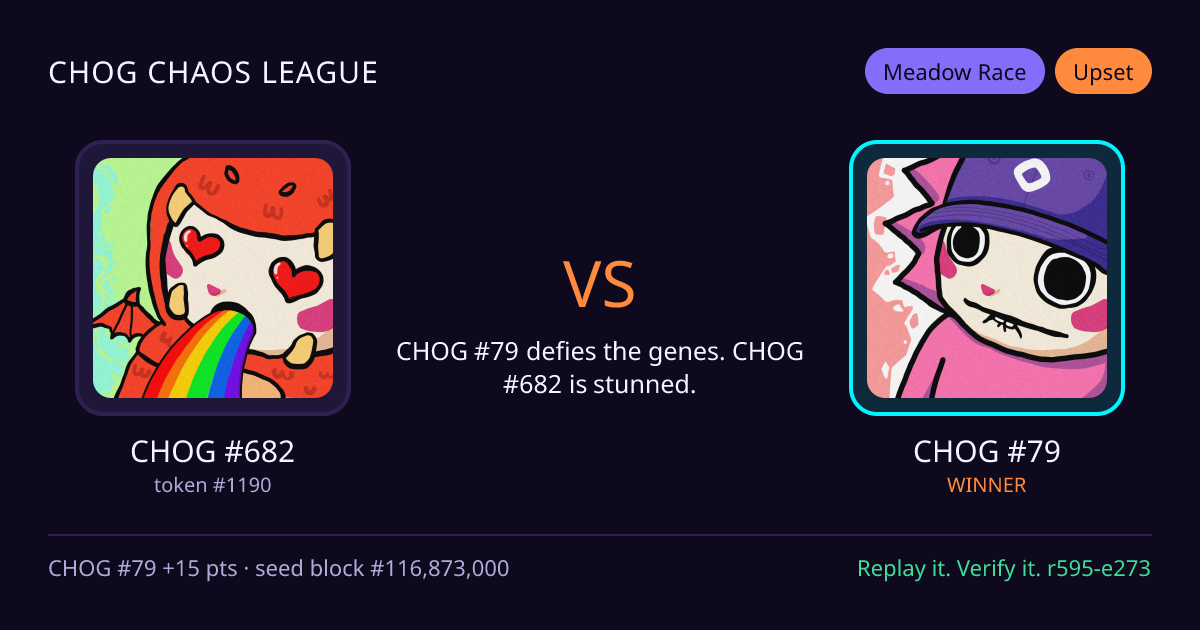 Highlight card: CHOG #682 versus CHOG #79