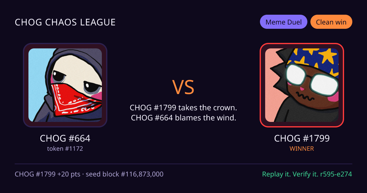Highlight card: CHOG #664 versus CHOG #1799