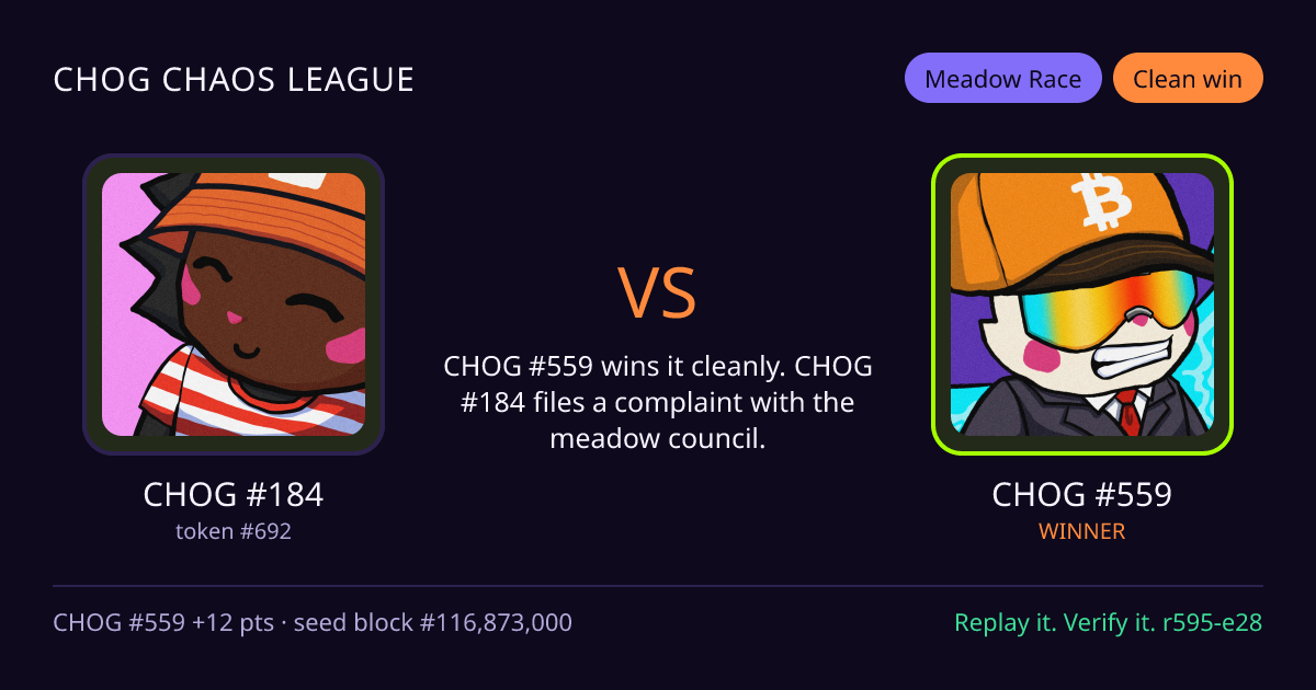 Highlight card: CHOG #184 versus CHOG #559