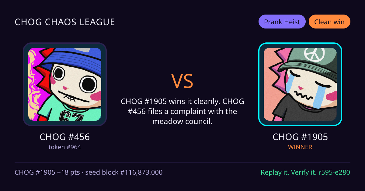 Highlight card: CHOG #456 versus CHOG #1905