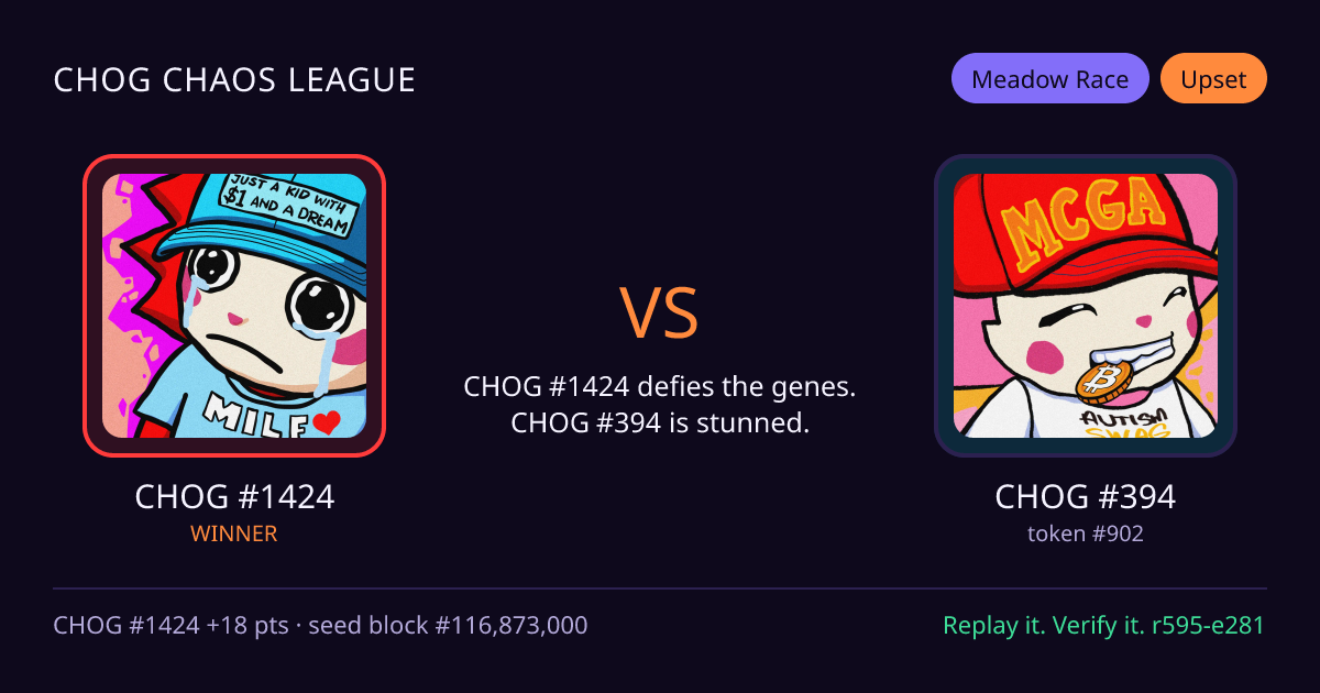 Highlight card: CHOG #1424 versus CHOG #394