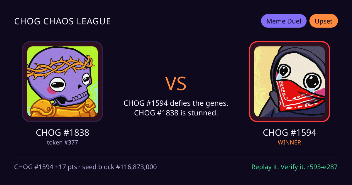Highlight card: CHOG #1838 versus CHOG #1594