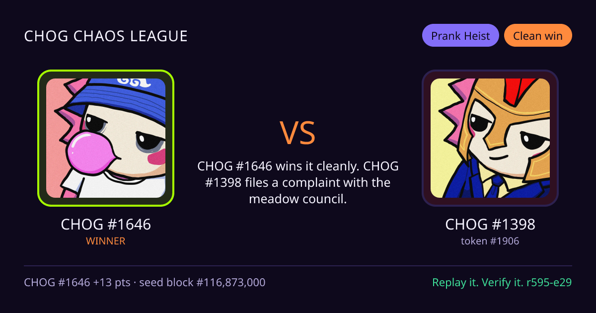 Highlight card: CHOG #1646 versus CHOG #1398
