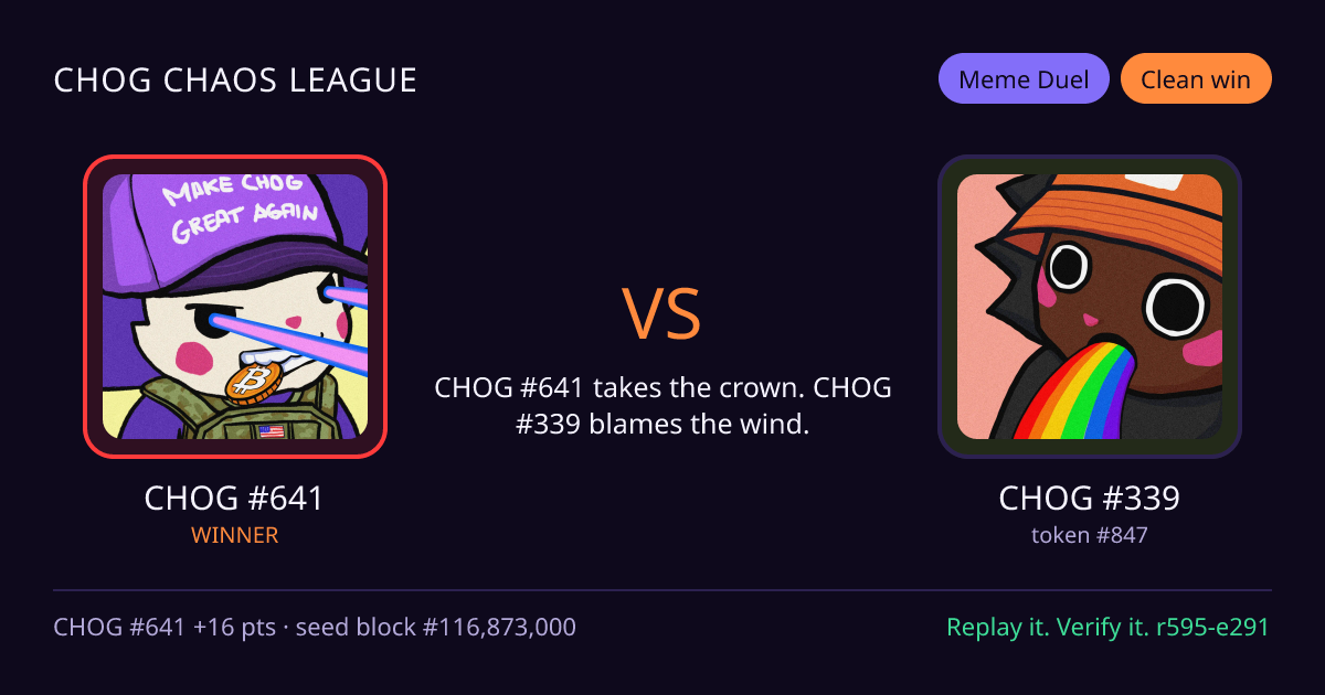 Highlight card: CHOG #641 versus CHOG #339
