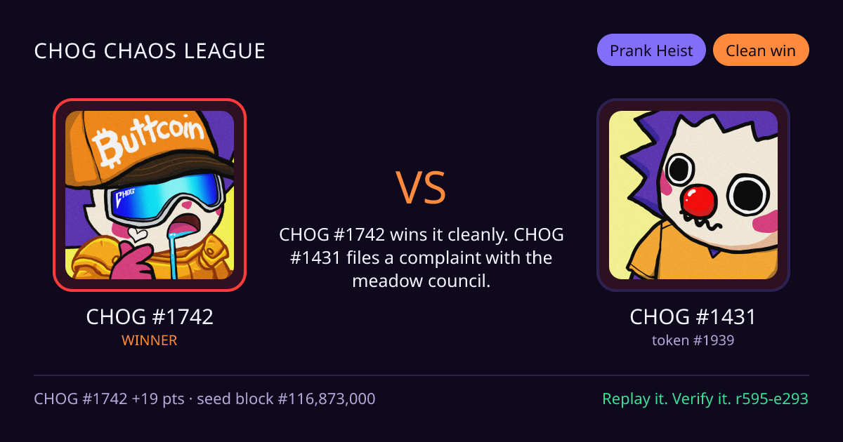 Highlight card: CHOG #1742 versus CHOG #1431