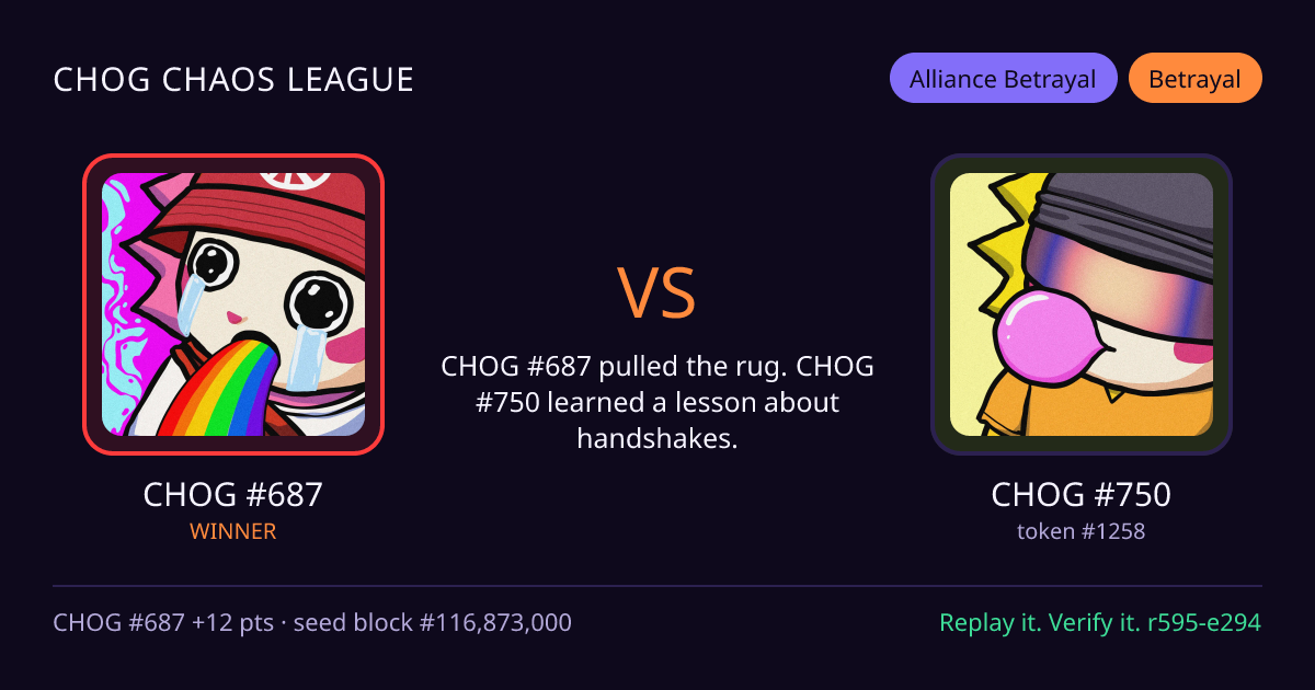 Highlight card: CHOG #687 versus CHOG #750