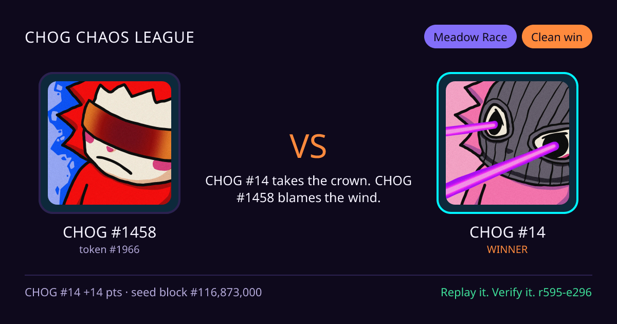 Highlight card: CHOG #1458 versus CHOG #14