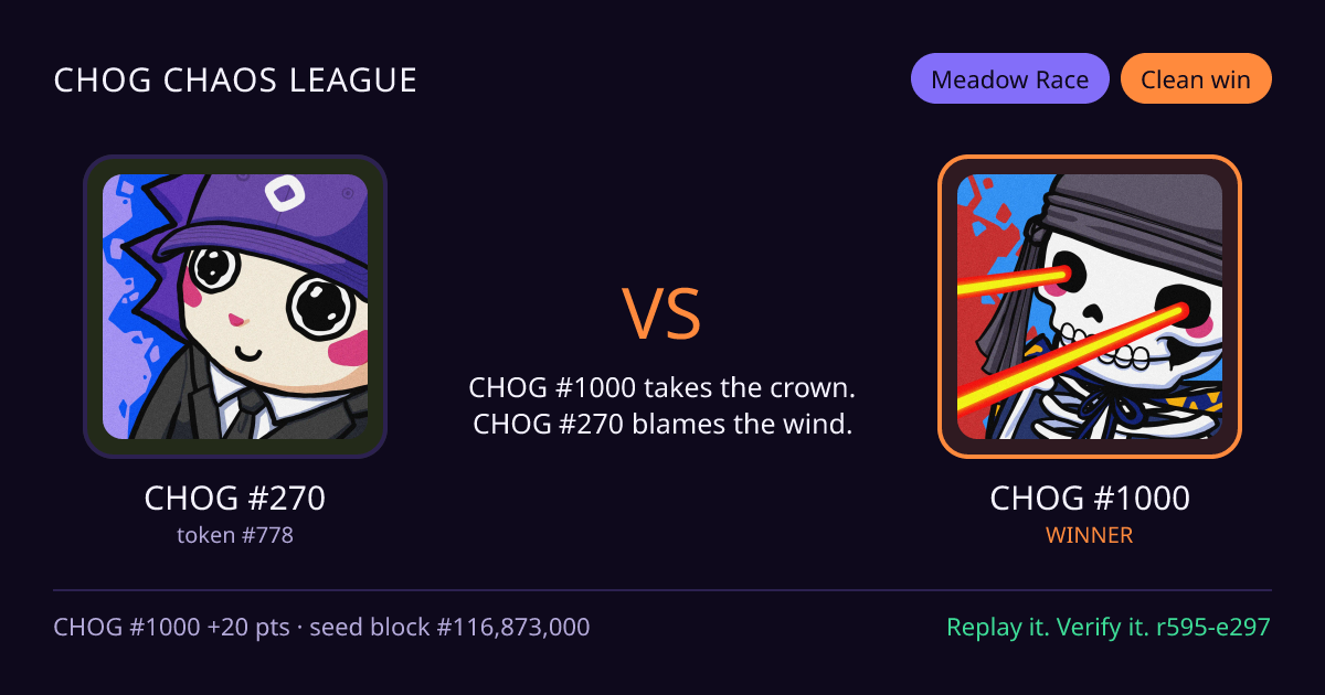 Highlight card: CHOG #270 versus CHOG #1000
