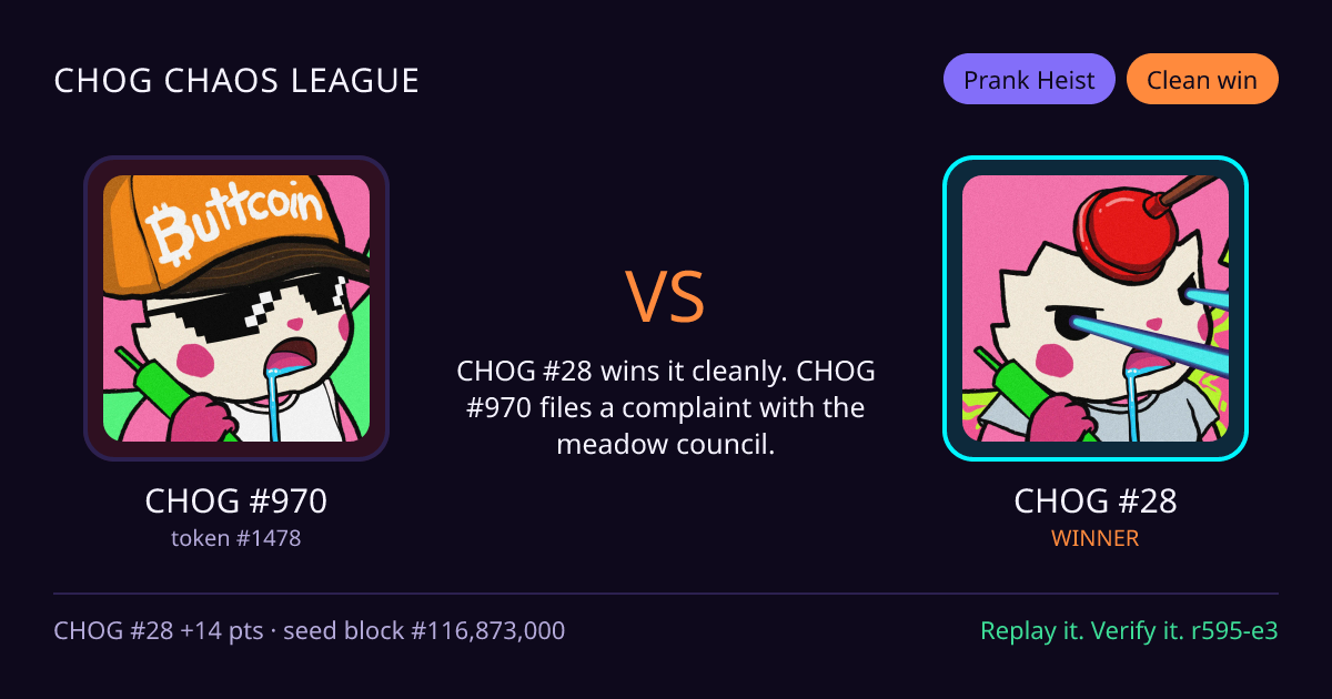 Highlight card: CHOG #970 versus CHOG #28