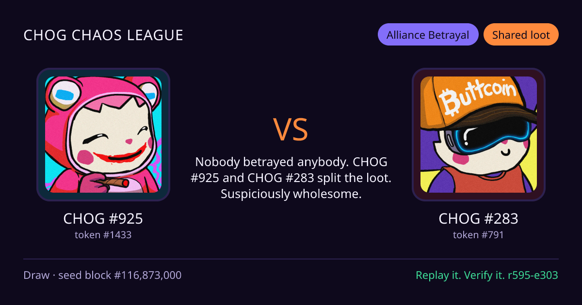 Highlight card: CHOG #925 versus CHOG #283