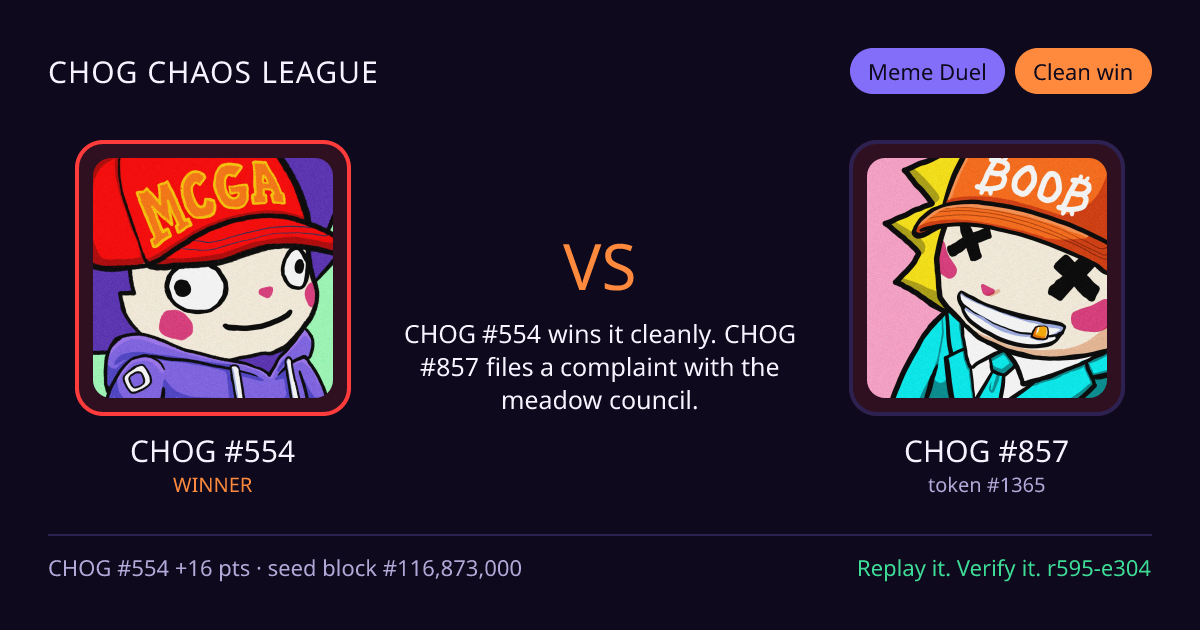 Highlight card: CHOG #554 versus CHOG #857