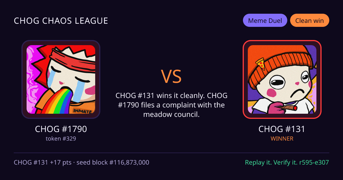 Highlight card: CHOG #1790 versus CHOG #131