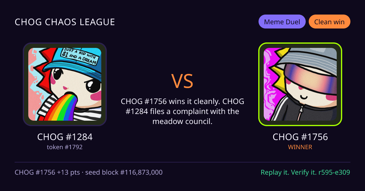 Highlight card: CHOG #1284 versus CHOG #1756