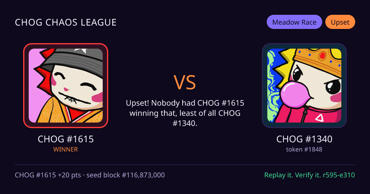Highlight card: CHOG #1615 versus CHOG #1340
