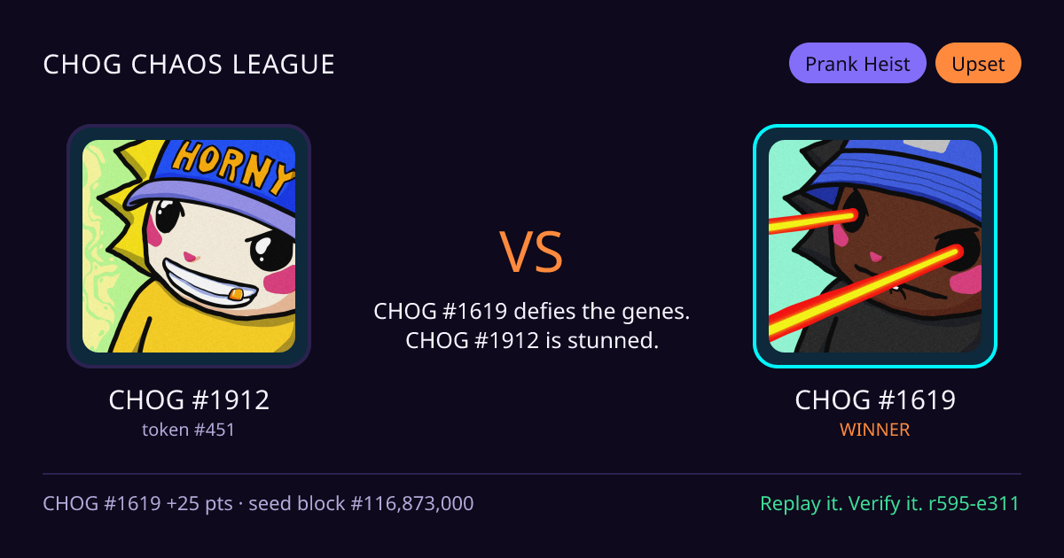 Highlight card: CHOG #1912 versus CHOG #1619