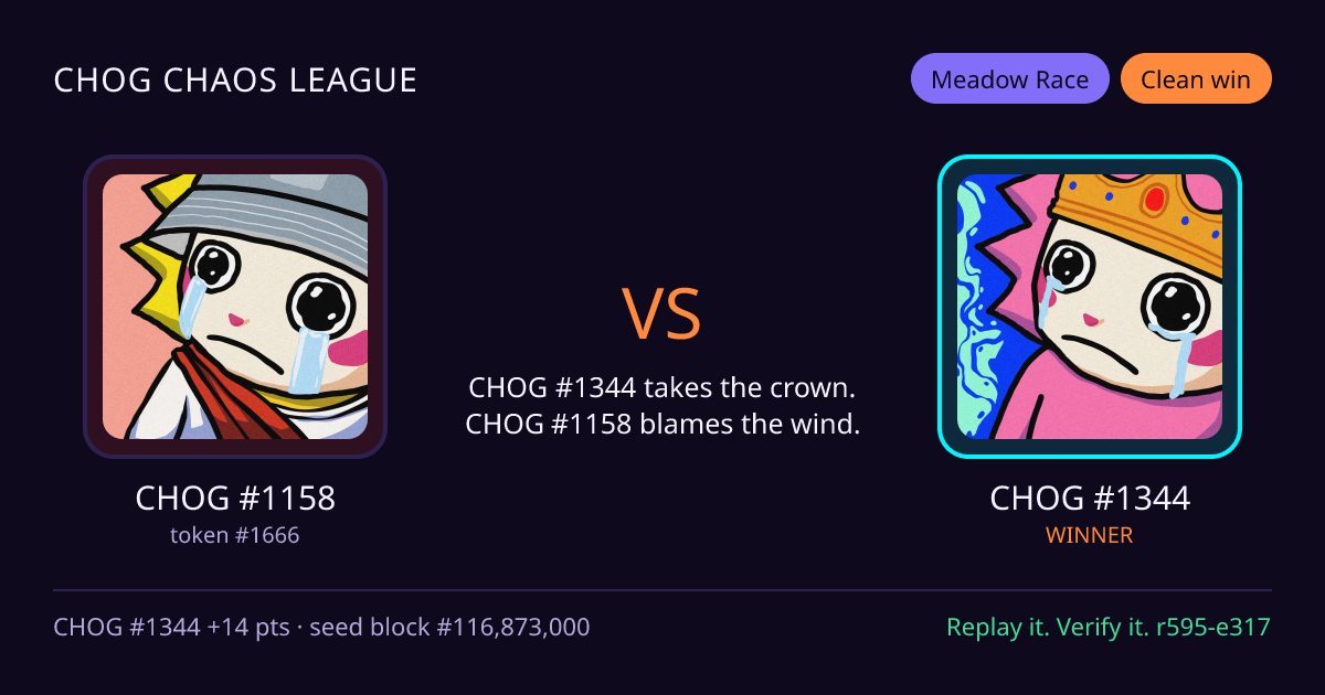 Highlight card: CHOG #1158 versus CHOG #1344