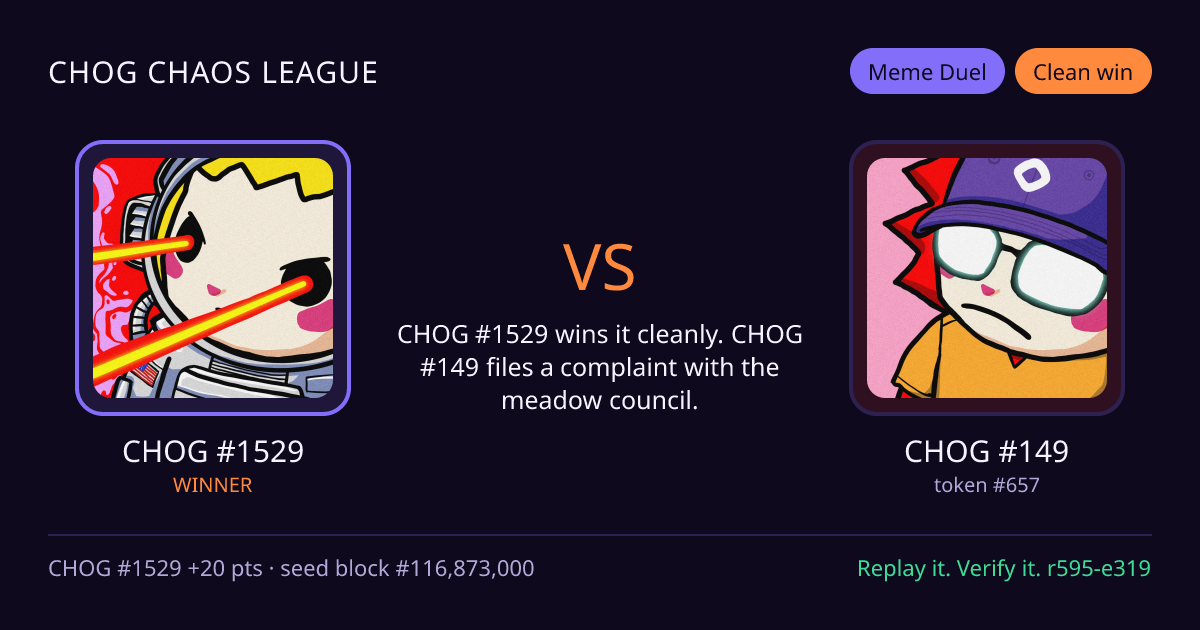 Highlight card: CHOG #1529 versus CHOG #149