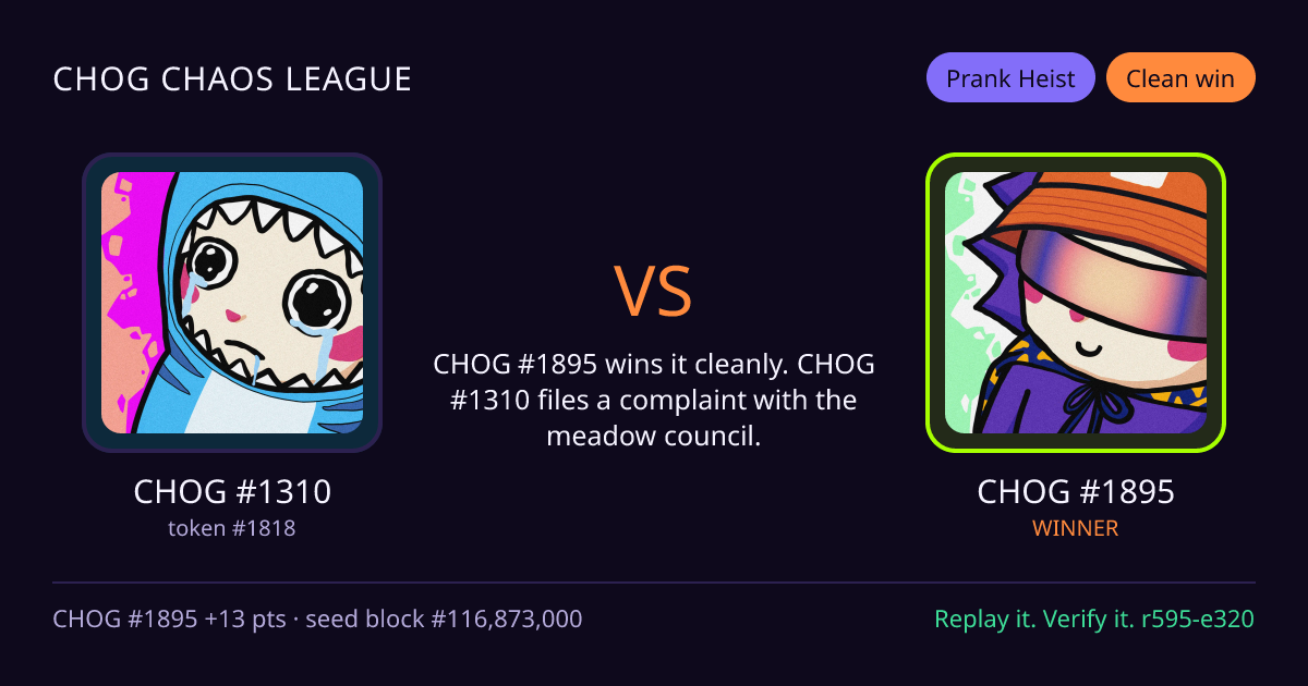 Highlight card: CHOG #1310 versus CHOG #1895