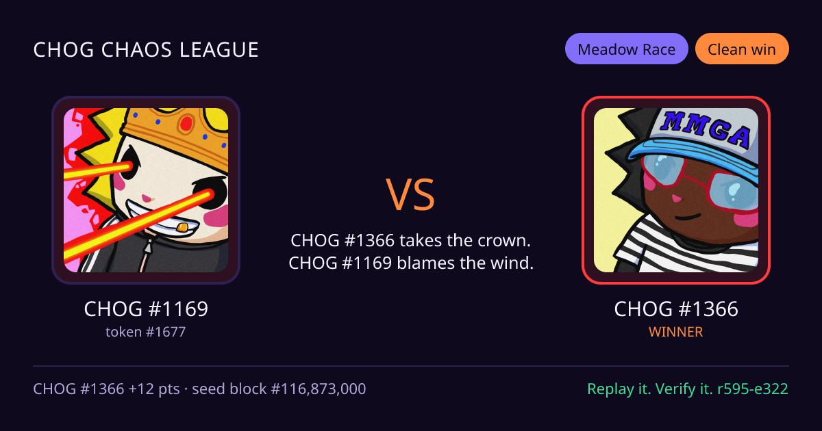Highlight card: CHOG #1169 versus CHOG #1366