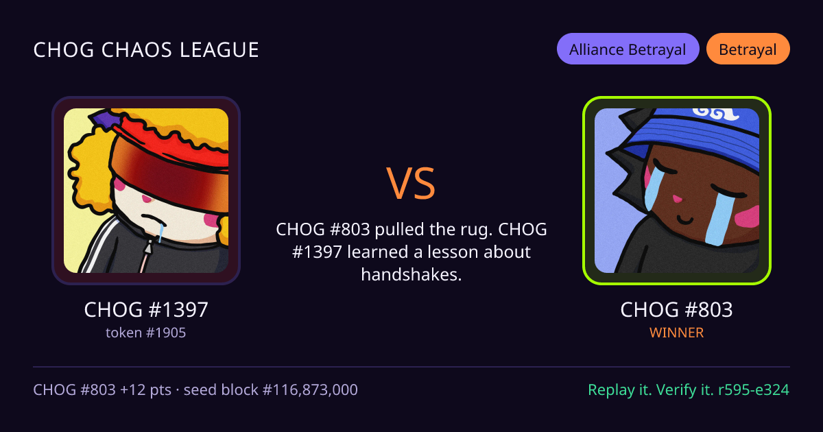 Highlight card: CHOG #1397 versus CHOG #803