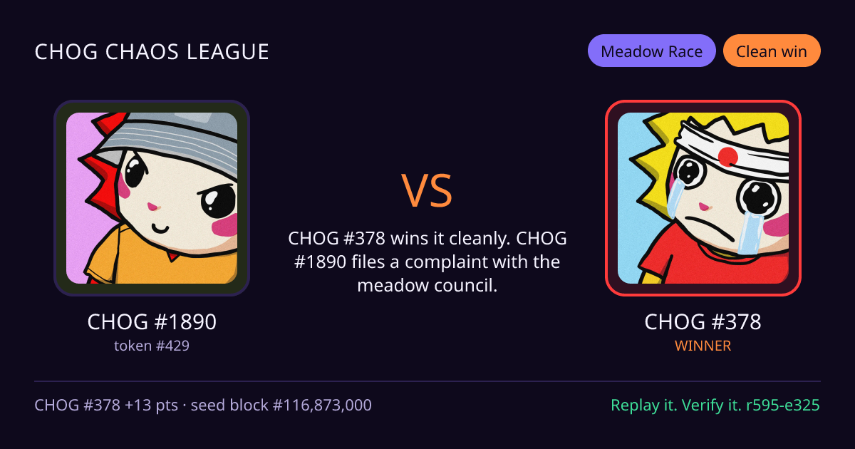 Highlight card: CHOG #1890 versus CHOG #378