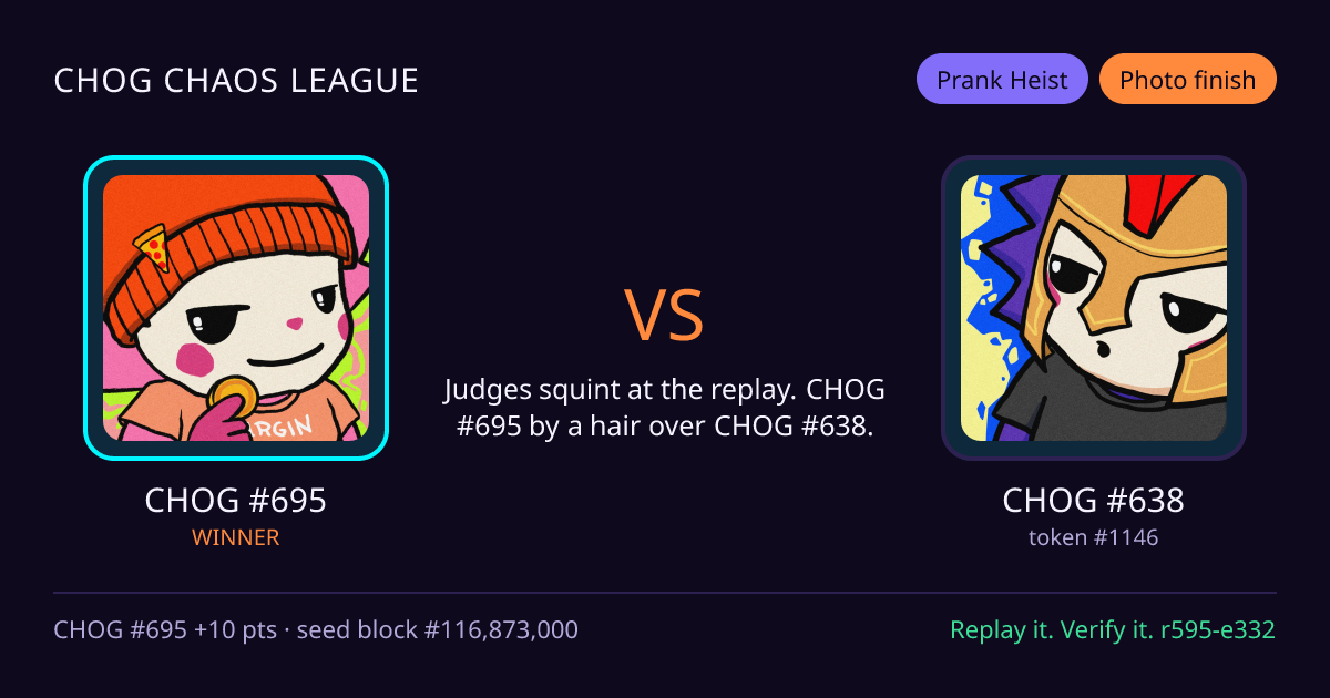 Highlight card: CHOG #695 versus CHOG #638