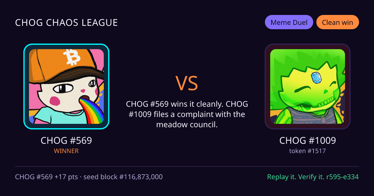 Highlight card: CHOG #569 versus CHOG #1009