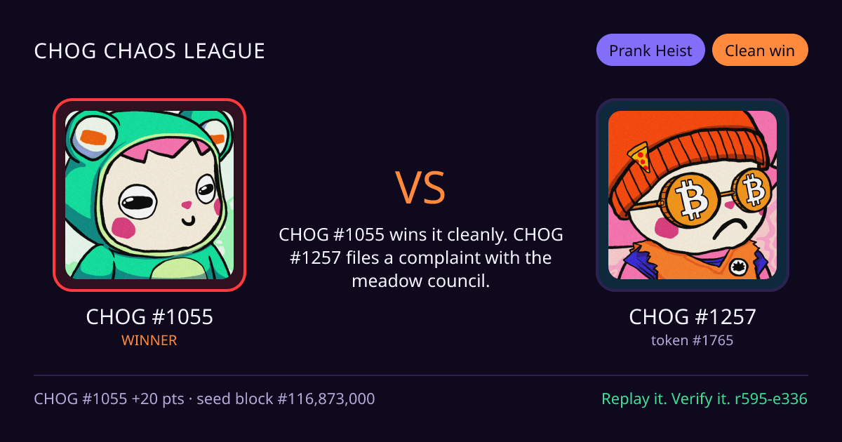 Highlight card: CHOG #1055 versus CHOG #1257