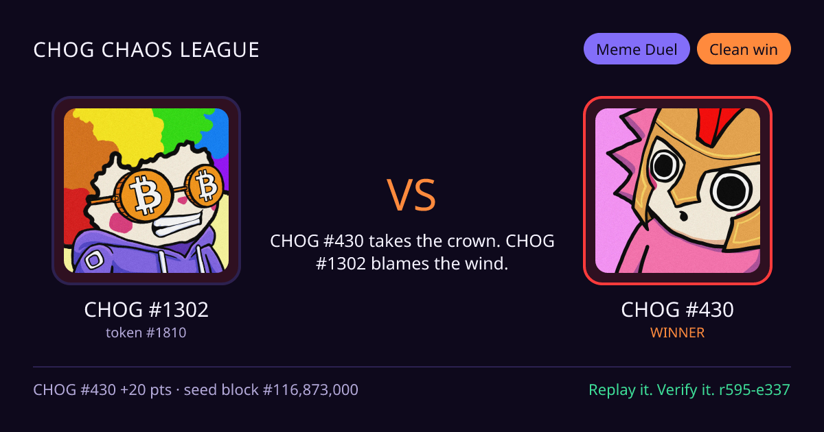 Highlight card: CHOG #1302 versus CHOG #430
