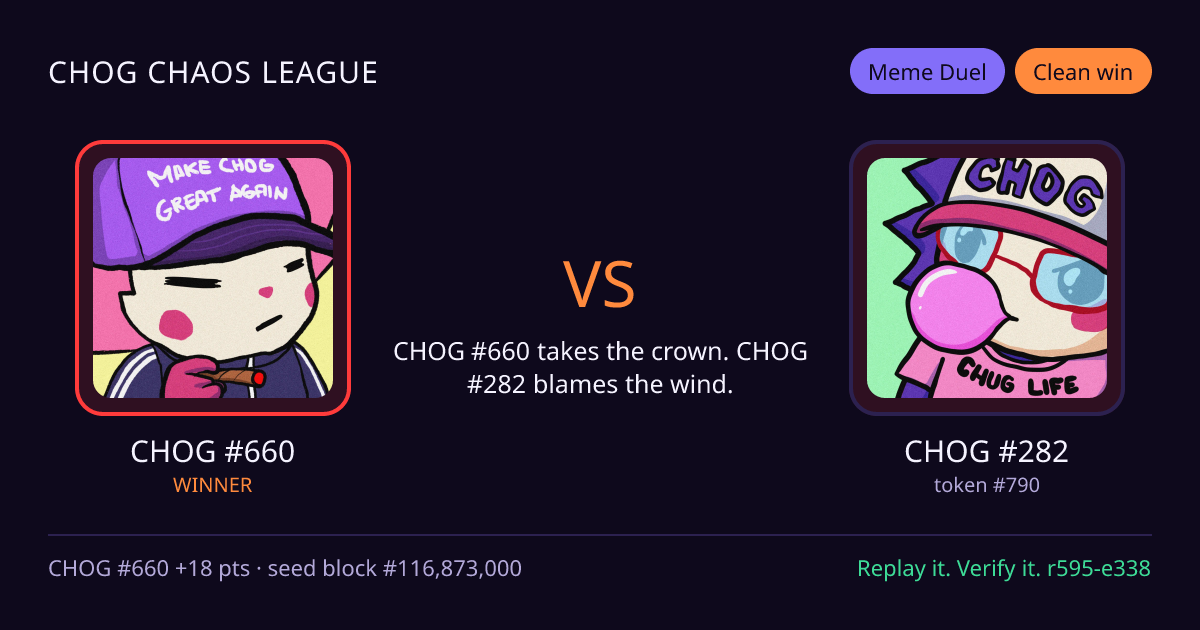 Highlight card: CHOG #660 versus CHOG #282