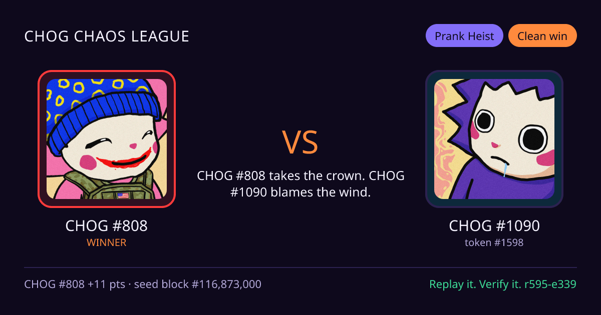 Highlight card: CHOG #808 versus CHOG #1090