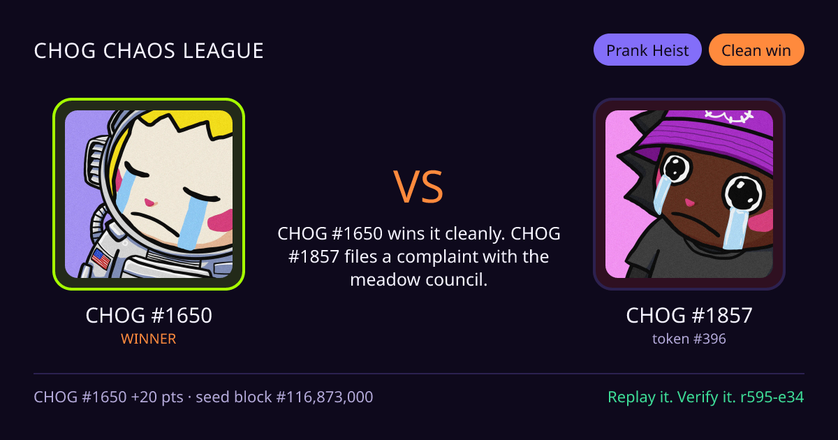 Highlight card: CHOG #1650 versus CHOG #1857