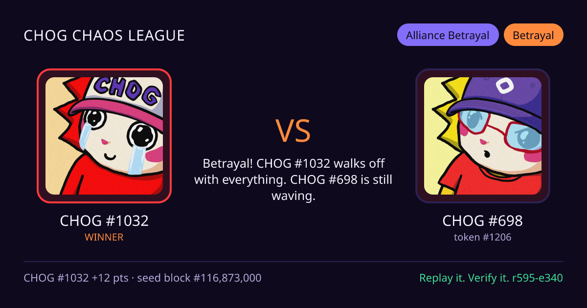 Highlight card: CHOG #1032 versus CHOG #698