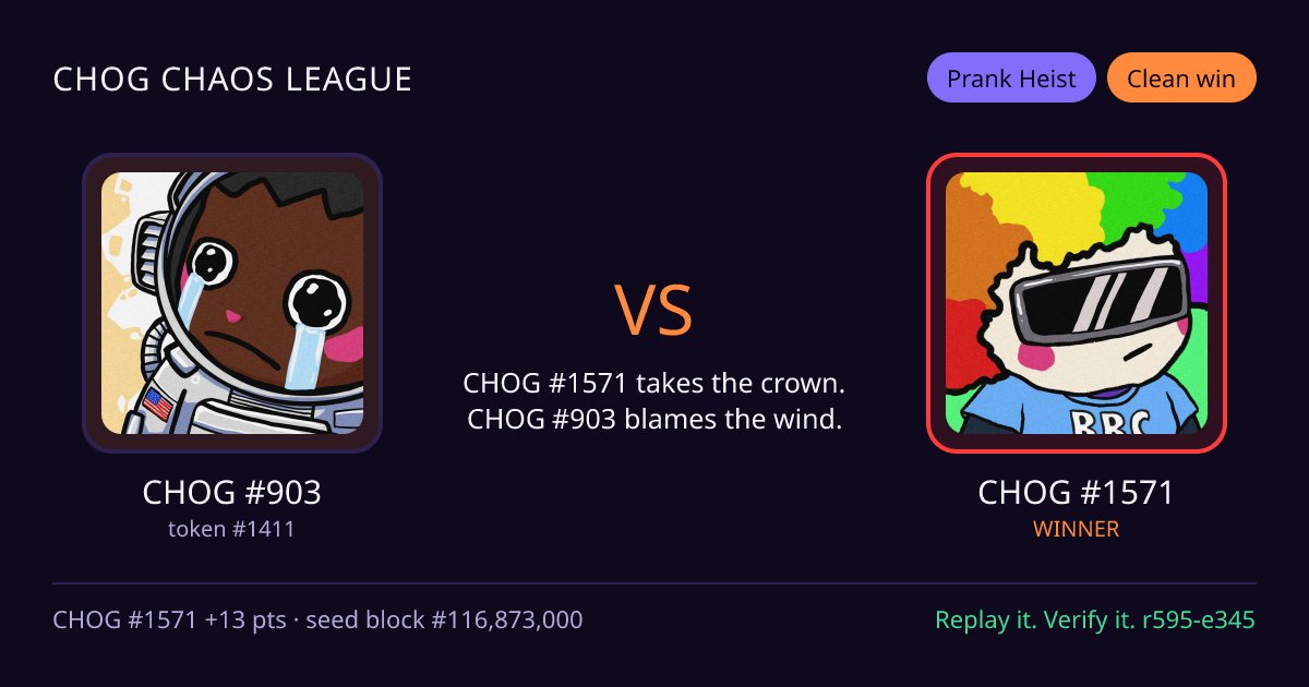 Highlight card: CHOG #903 versus CHOG #1571