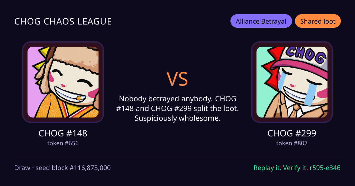 Highlight card: CHOG #148 versus CHOG #299