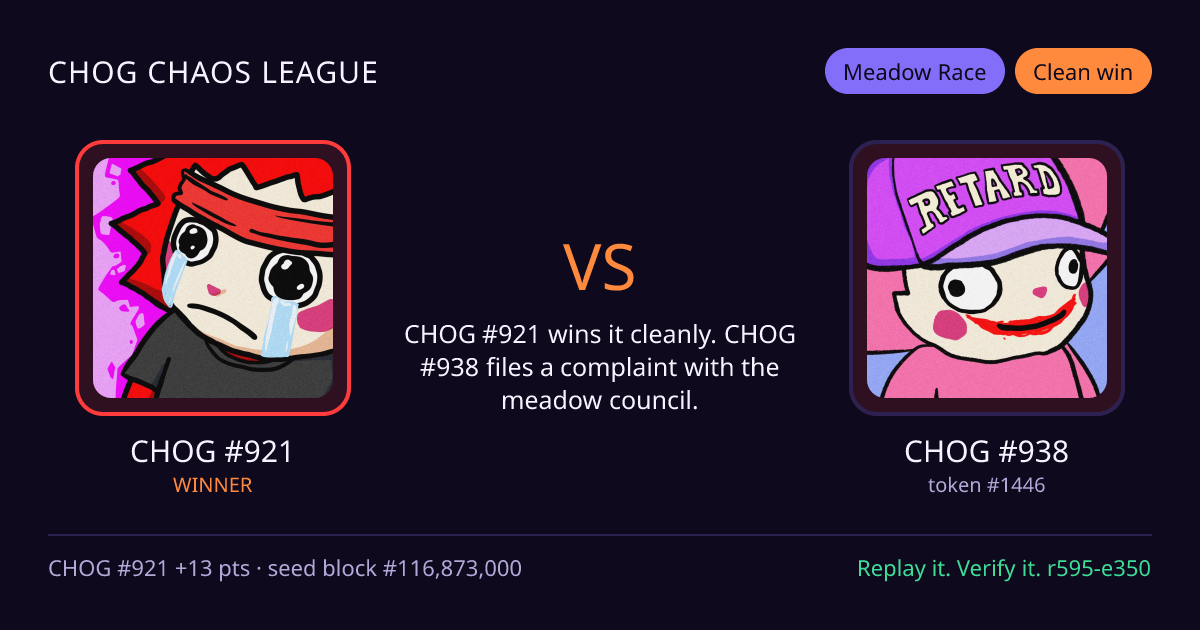 Highlight card: CHOG #921 versus CHOG #938