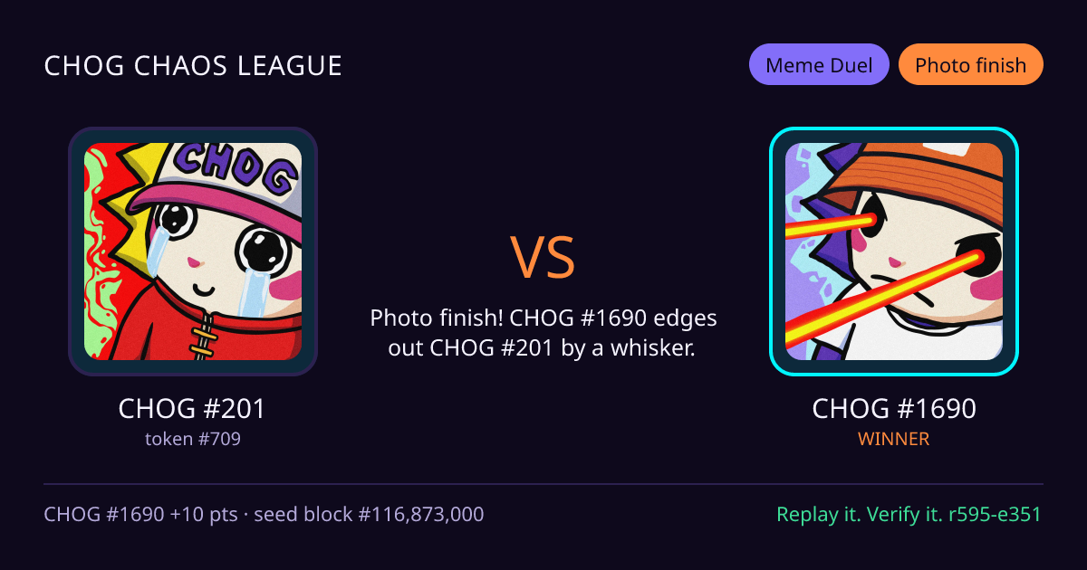 Highlight card: CHOG #201 versus CHOG #1690