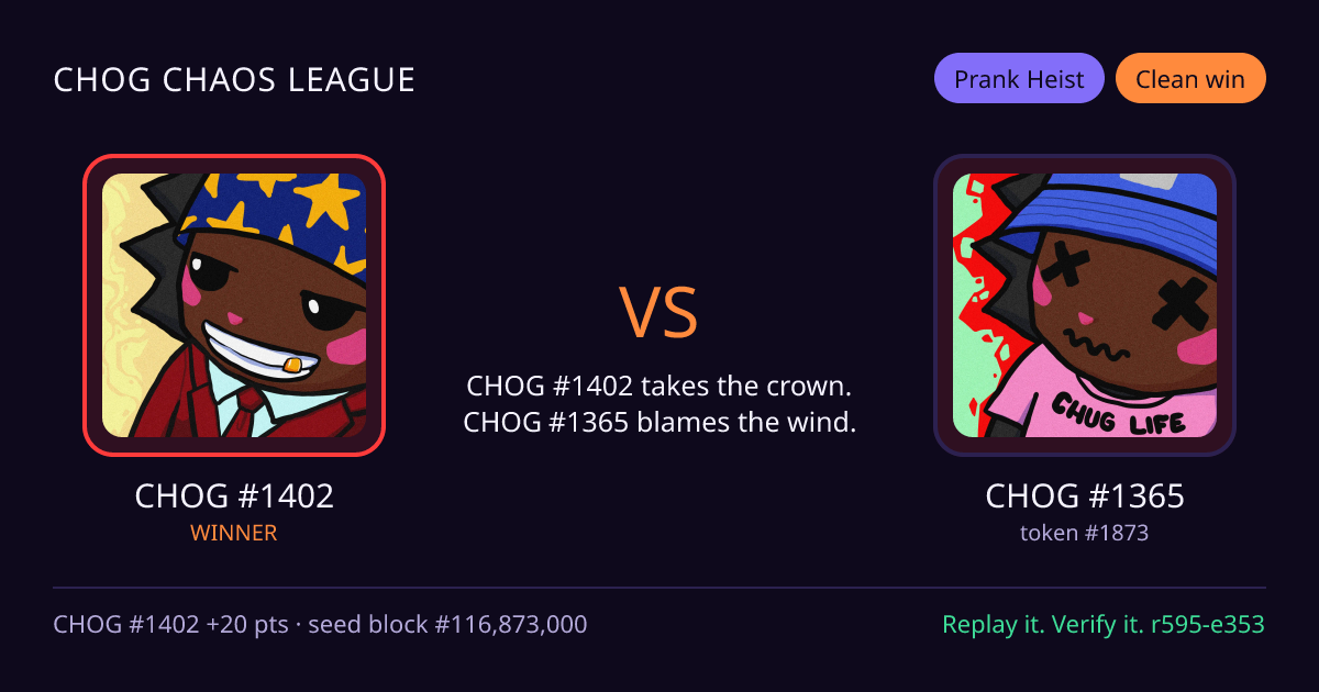 Highlight card: CHOG #1402 versus CHOG #1365