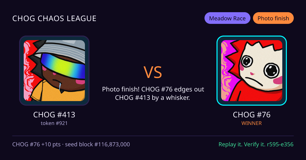 Highlight card: CHOG #413 versus CHOG #76