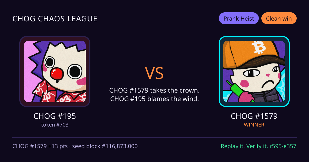 Highlight card: CHOG #195 versus CHOG #1579