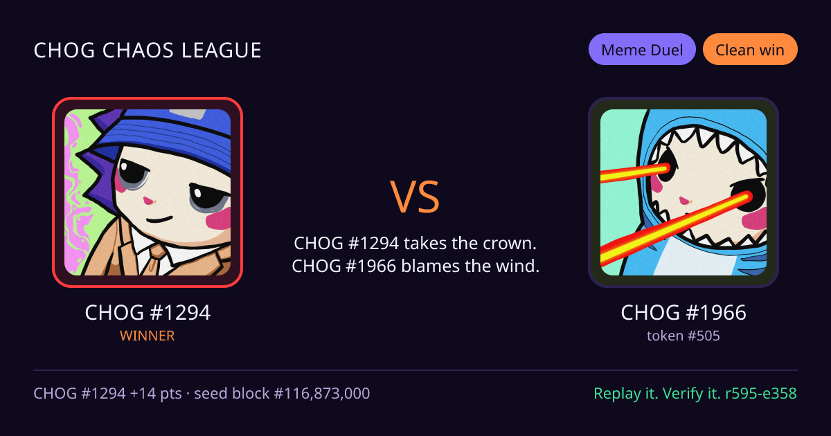 Highlight card: CHOG #1294 versus CHOG #1966