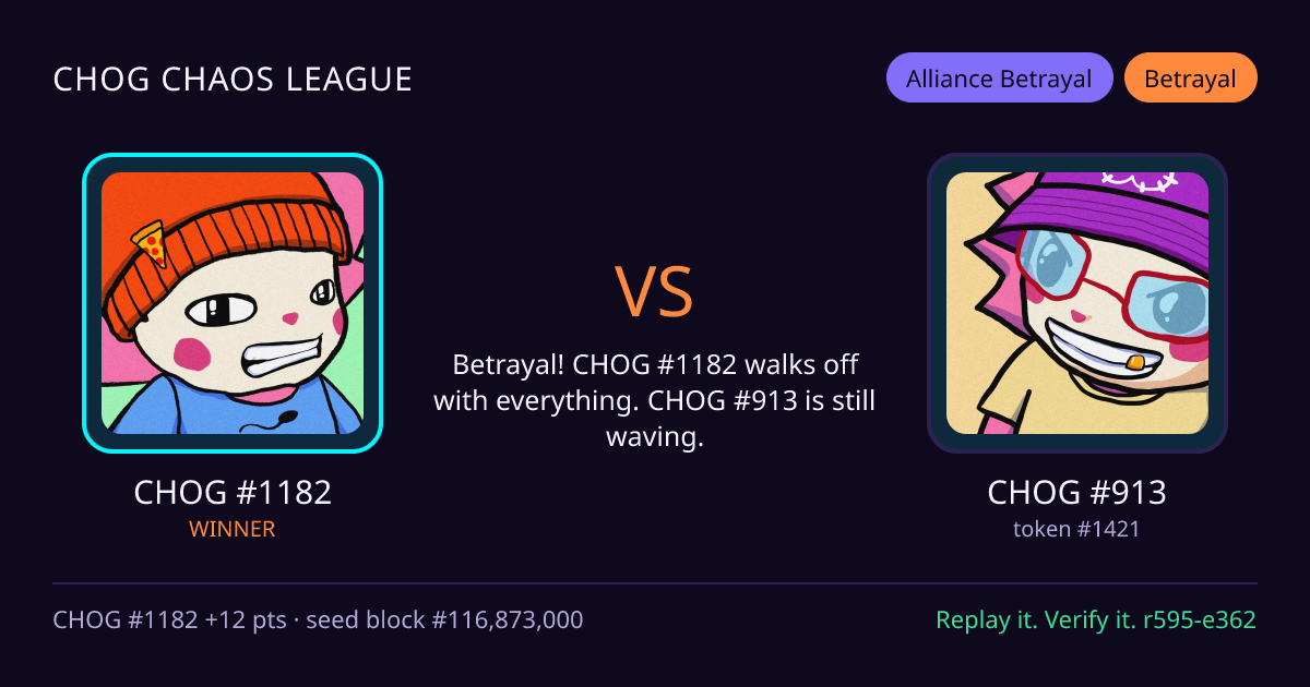 Highlight card: CHOG #1182 versus CHOG #913
