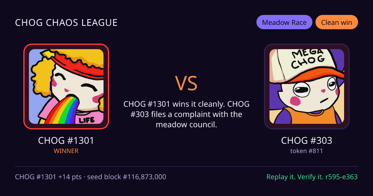 Highlight card: CHOG #1301 versus CHOG #303