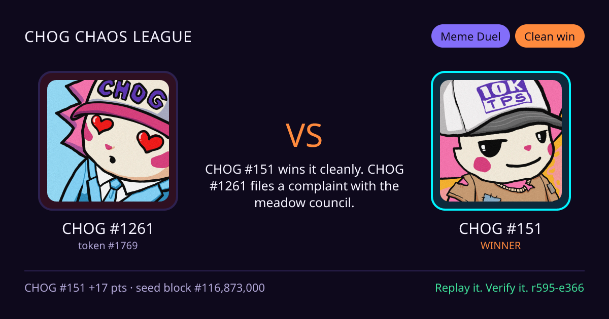 Highlight card: CHOG #1261 versus CHOG #151