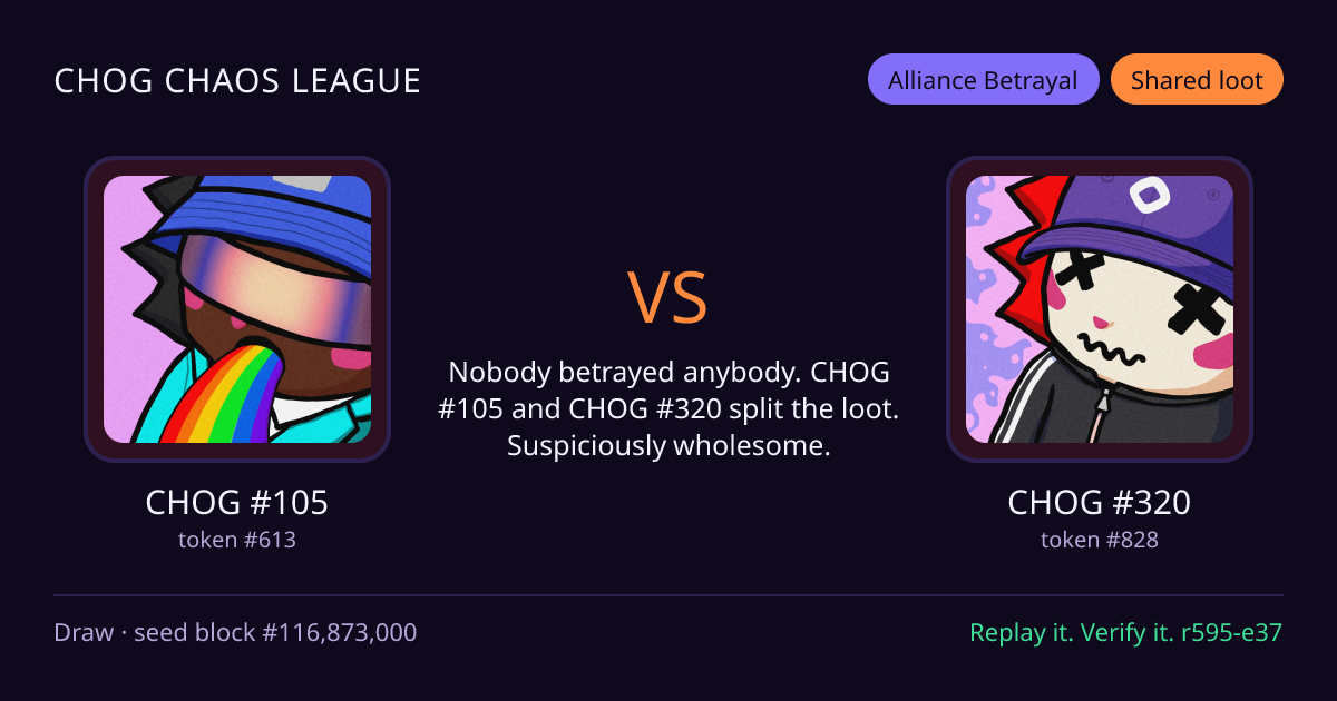 Highlight card: CHOG #105 versus CHOG #320