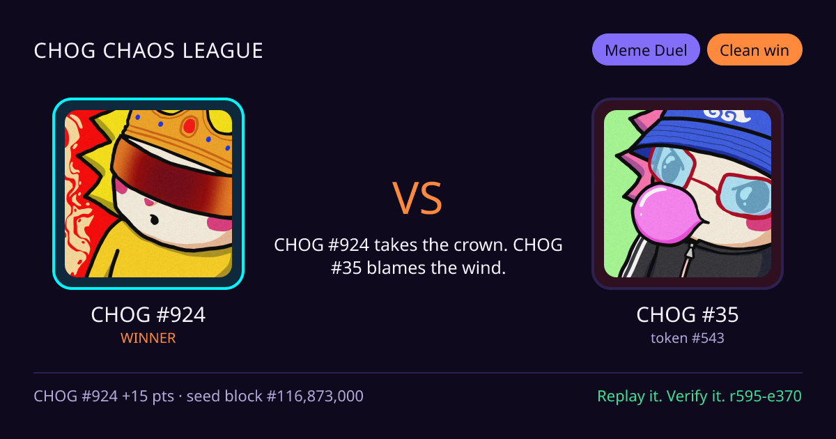 Highlight card: CHOG #924 versus CHOG #35