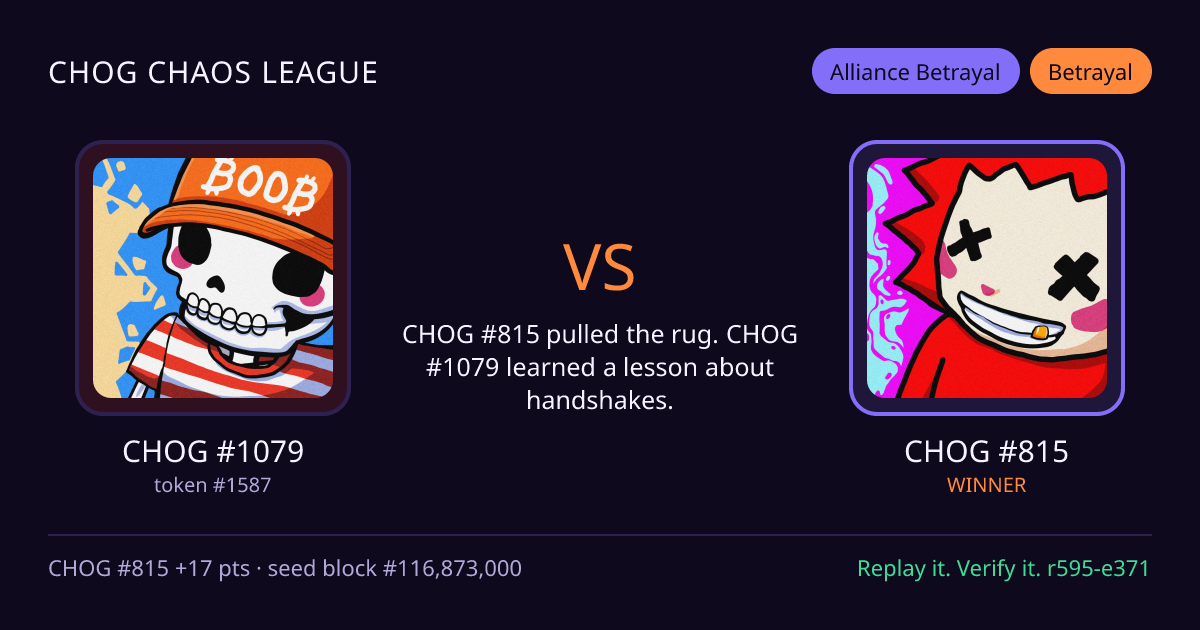 Highlight card: CHOG #1079 versus CHOG #815