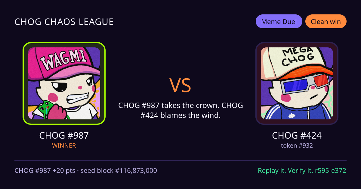 Highlight card: CHOG #987 versus CHOG #424