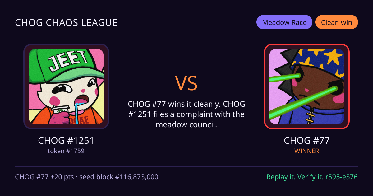 Highlight card: CHOG #1251 versus CHOG #77